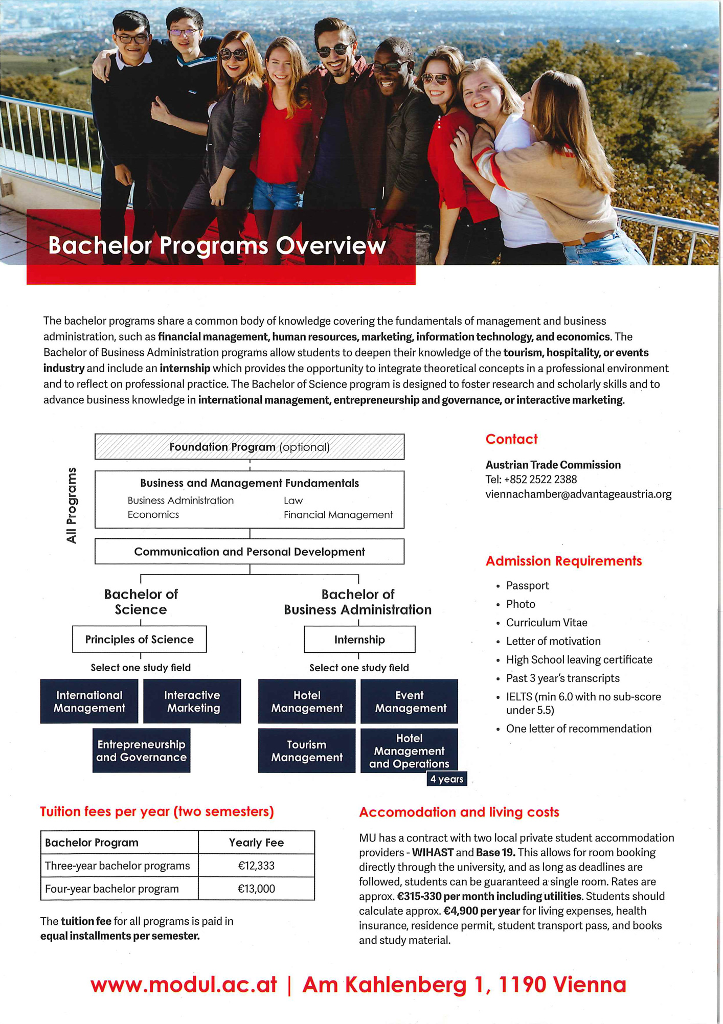MODUL University(图6)