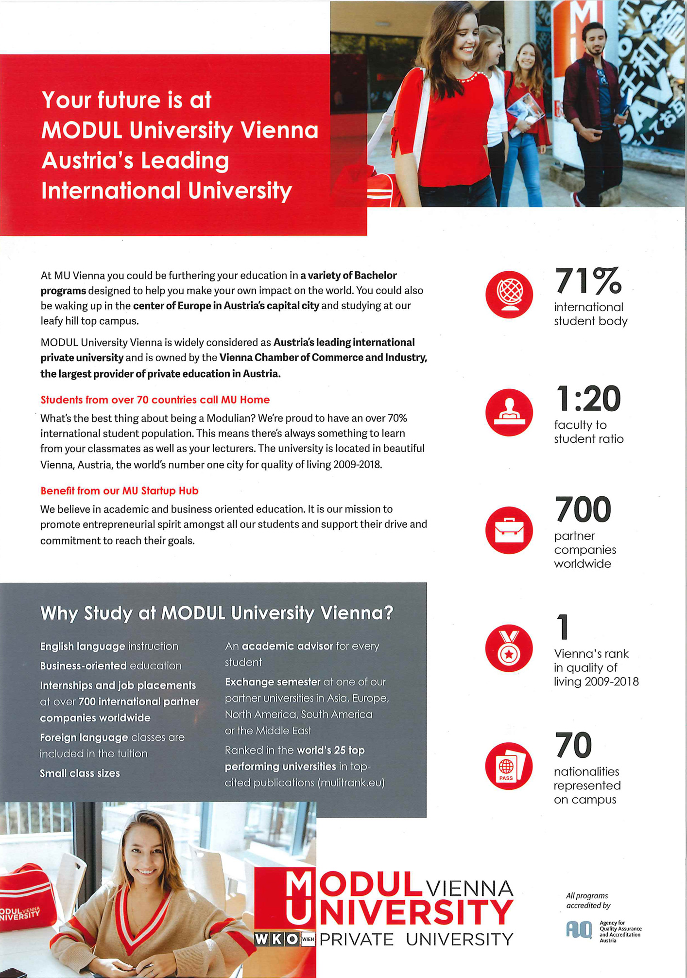 MODUL University(图5)