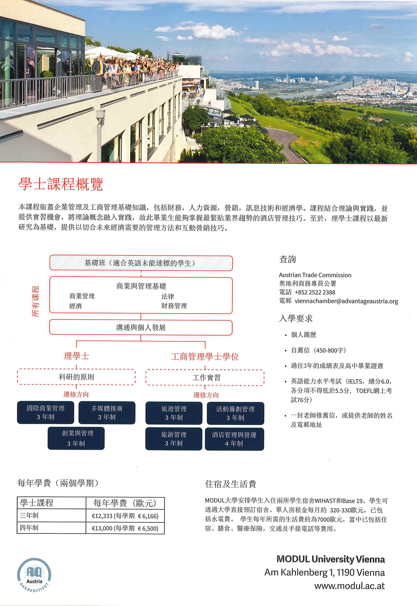 MODUL University(图4)